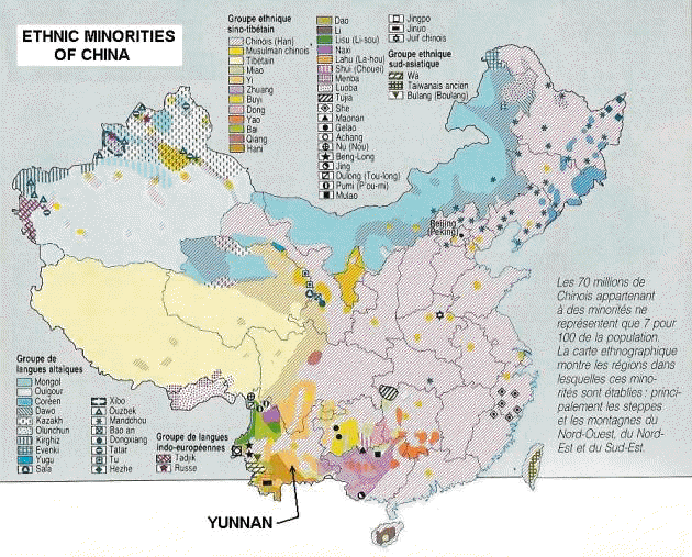 Ethno-linguistic groups in China